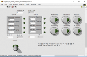ALD software for supercycle made by Labview